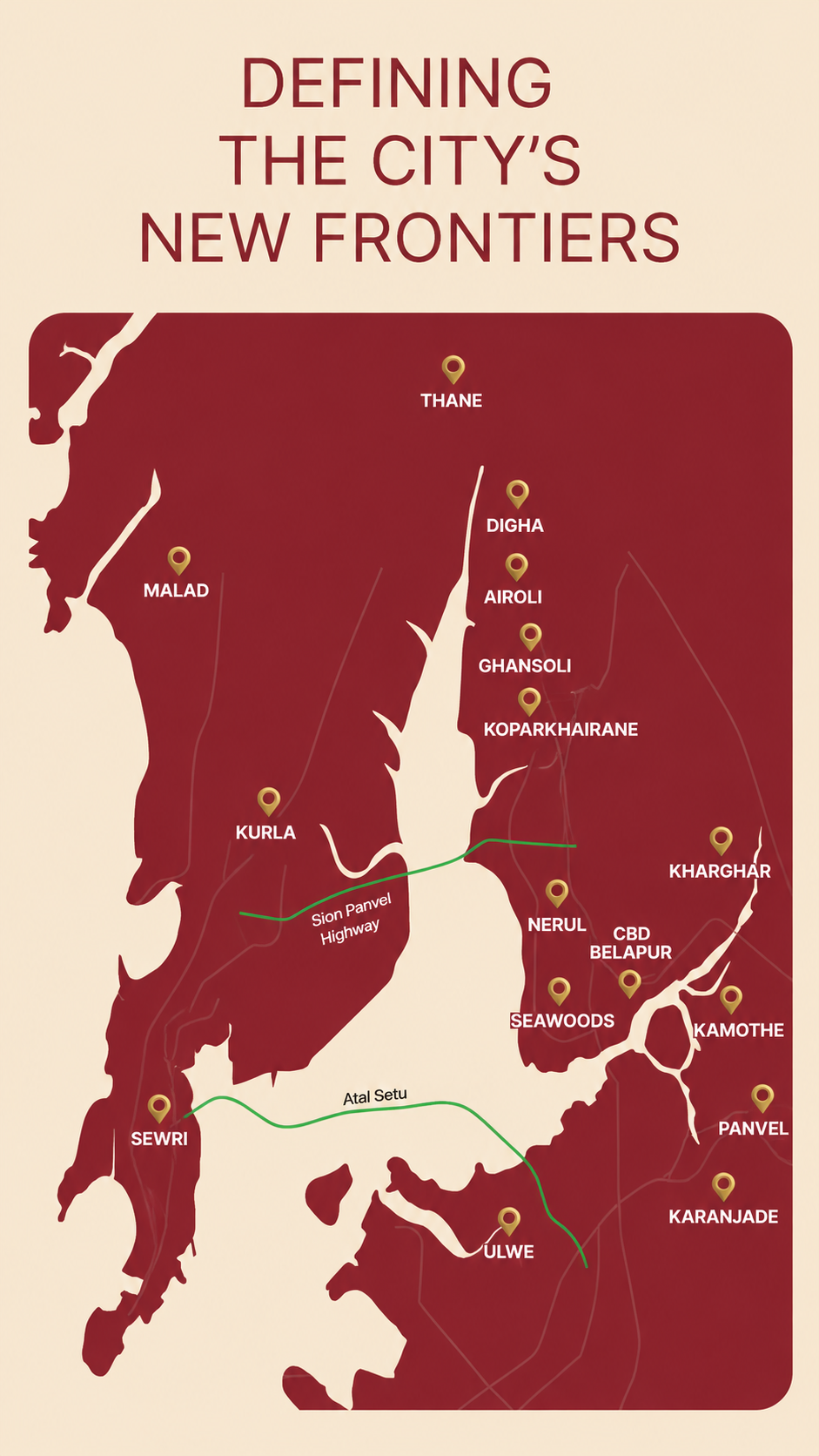City Frontiers Mobile