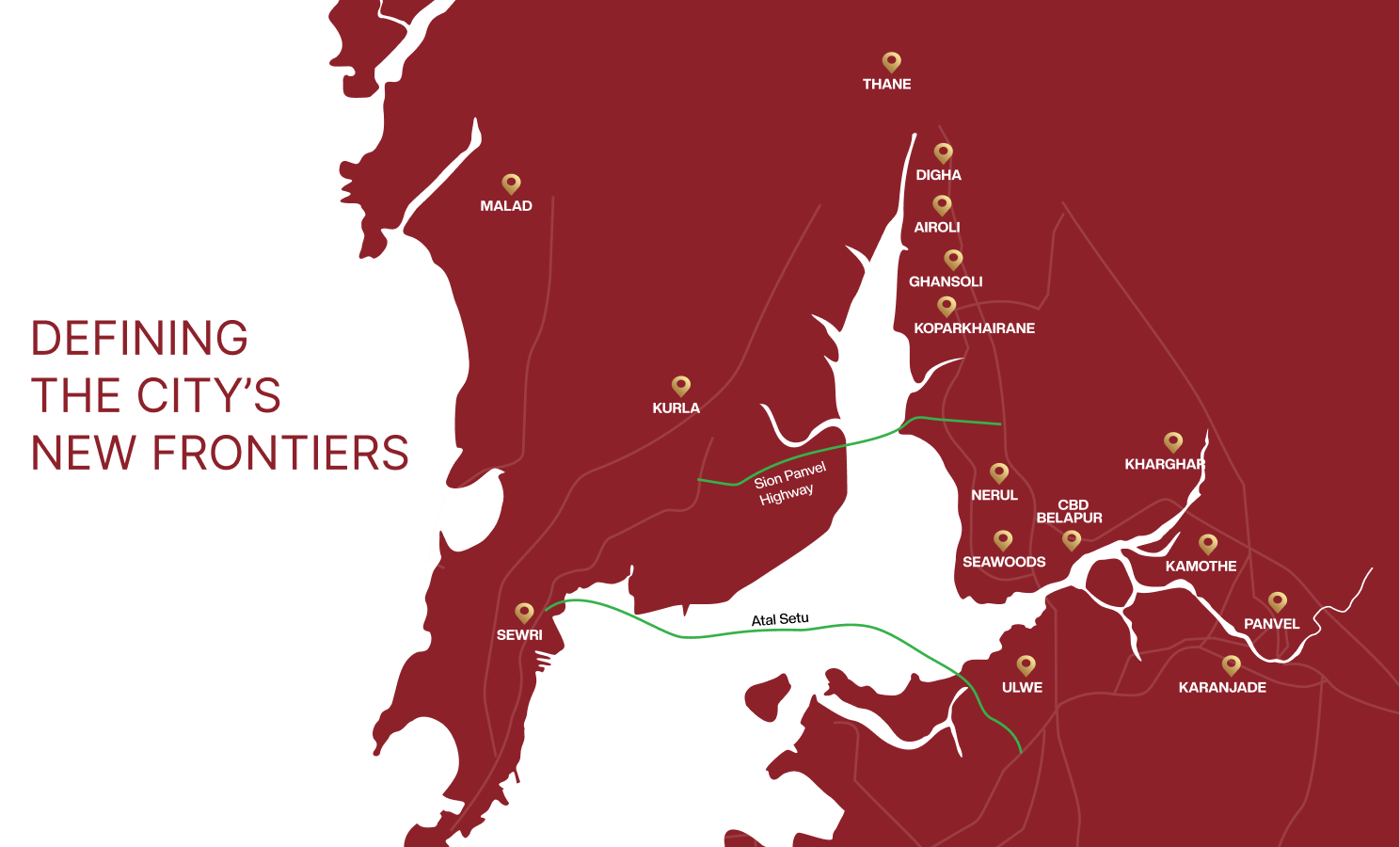 City Frontiers Desktop